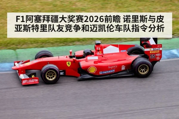 F1阿塞拜疆大奖赛2026前瞻 诺里斯与皮亚斯特里队友竞争和迈凯伦车队指令分析